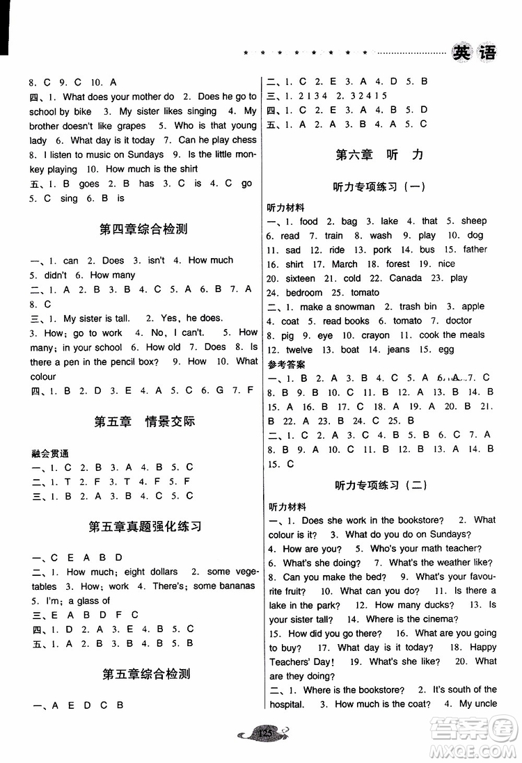 晨光全優(yōu)2019年云南省小學(xué)畢業(yè)總復(fù)習(xí)與檢測英語人教版PEP參考答案