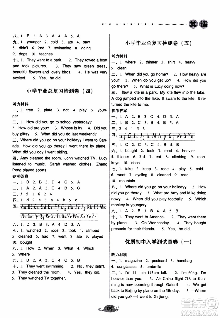 晨光全優(yōu)2019年云南省小學(xué)畢業(yè)總復(fù)習(xí)與檢測英語人教版PEP參考答案