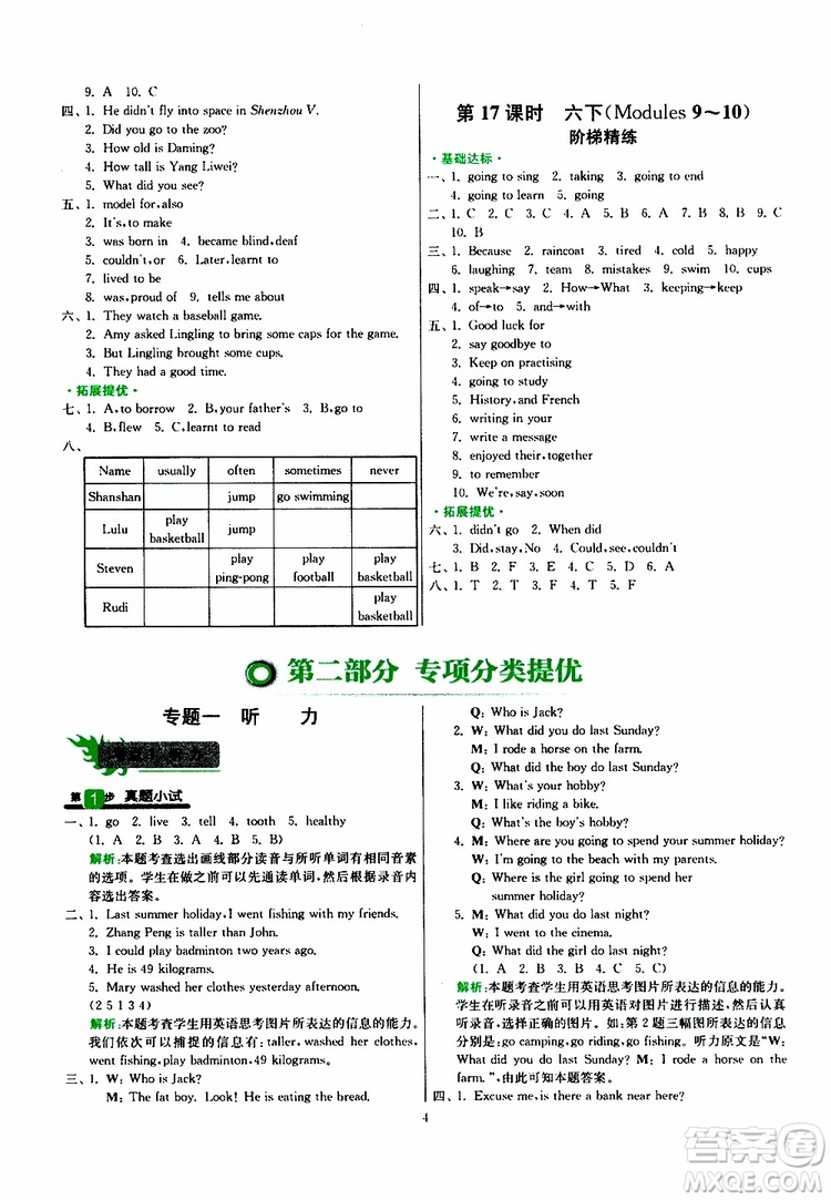 2019新版春雨教育實驗班小學畢業(yè)總復習英語外研版WY版參考答案