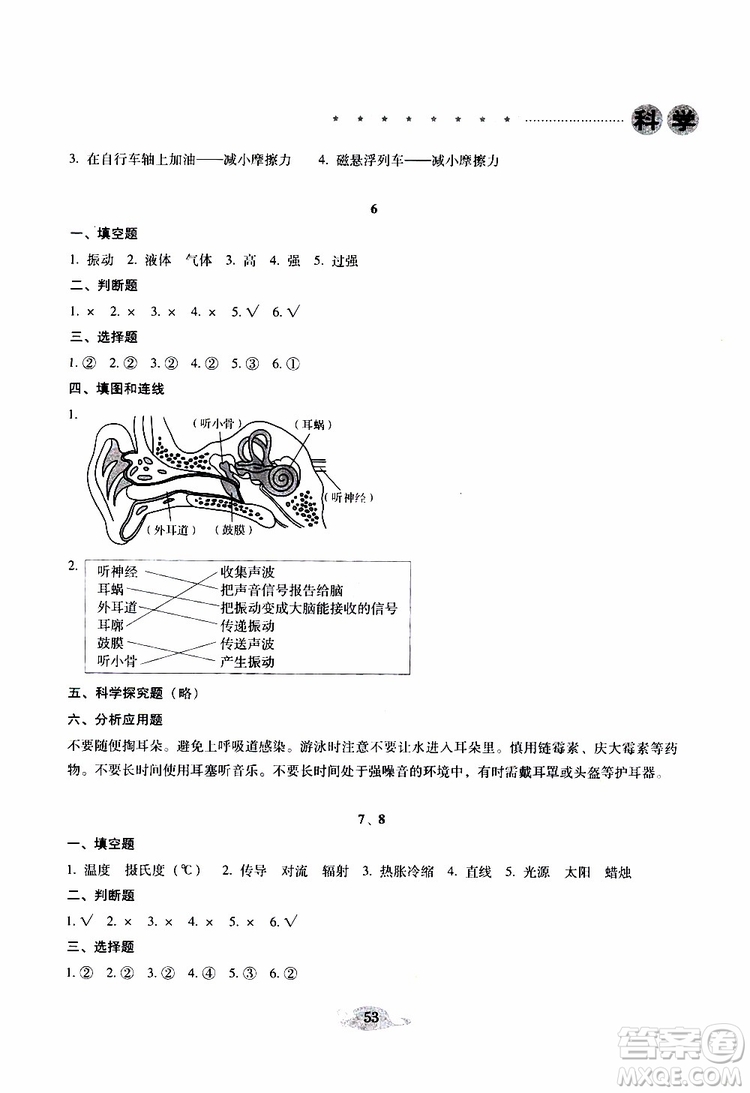 晨光全優(yōu)2019年云南省小學(xué)畢業(yè)總復(fù)習(xí)與檢測(cè)科學(xué)參考答案