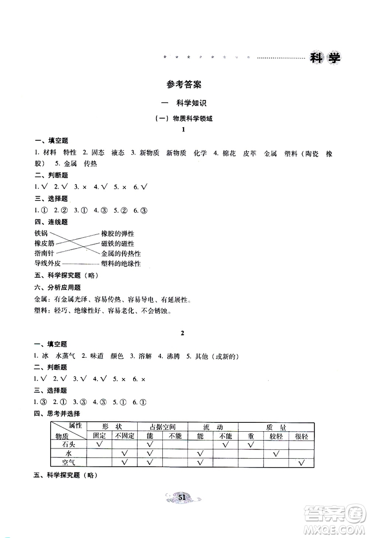 晨光全優(yōu)2019年云南省小學(xué)畢業(yè)總復(fù)習(xí)與檢測(cè)科學(xué)參考答案