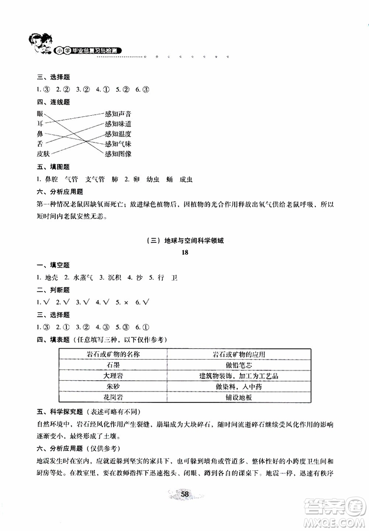 晨光全優(yōu)2019年云南省小學(xué)畢業(yè)總復(fù)習(xí)與檢測(cè)科學(xué)參考答案