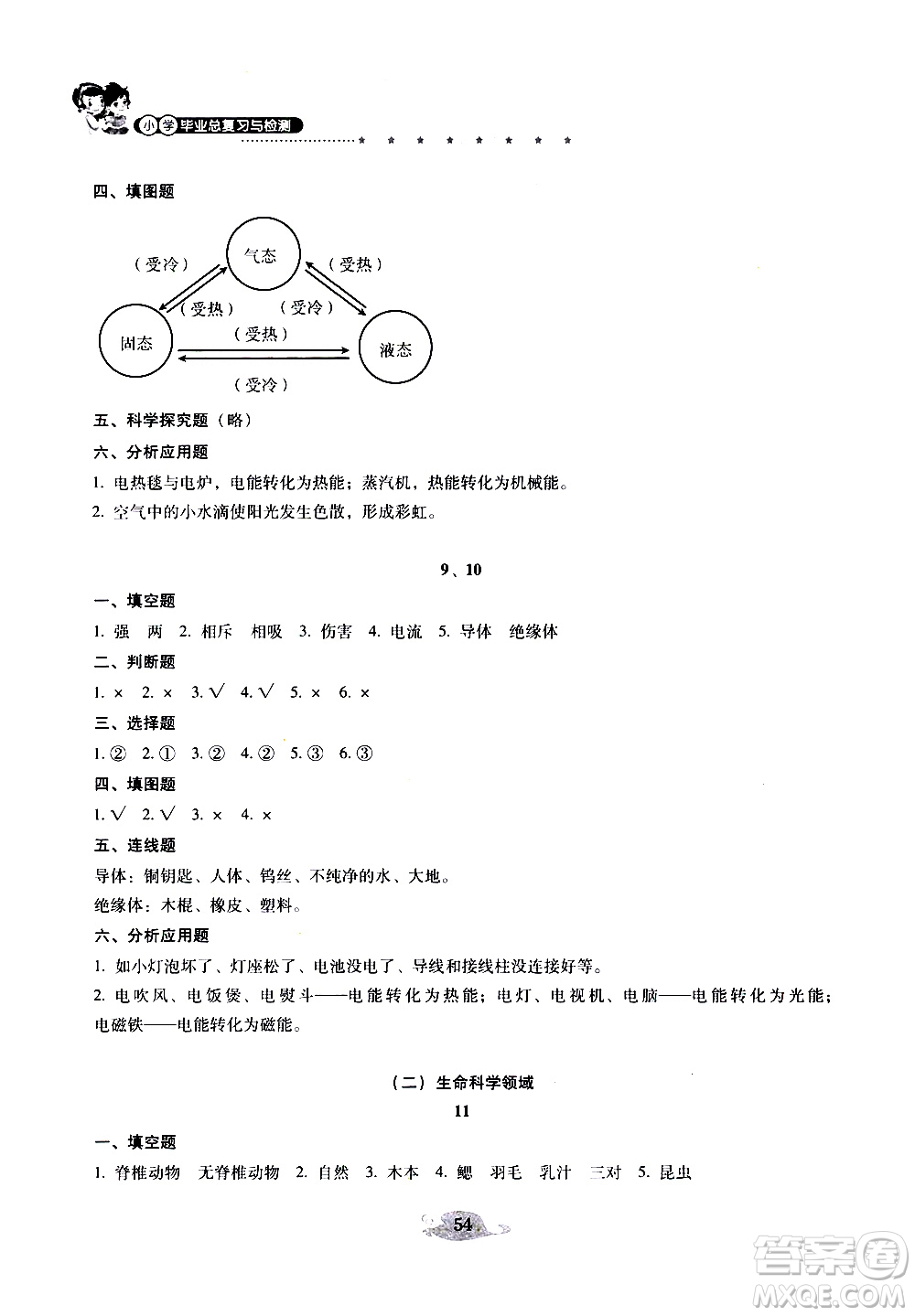 晨光全優(yōu)2019年云南省小學(xué)畢業(yè)總復(fù)習(xí)與檢測(cè)科學(xué)參考答案