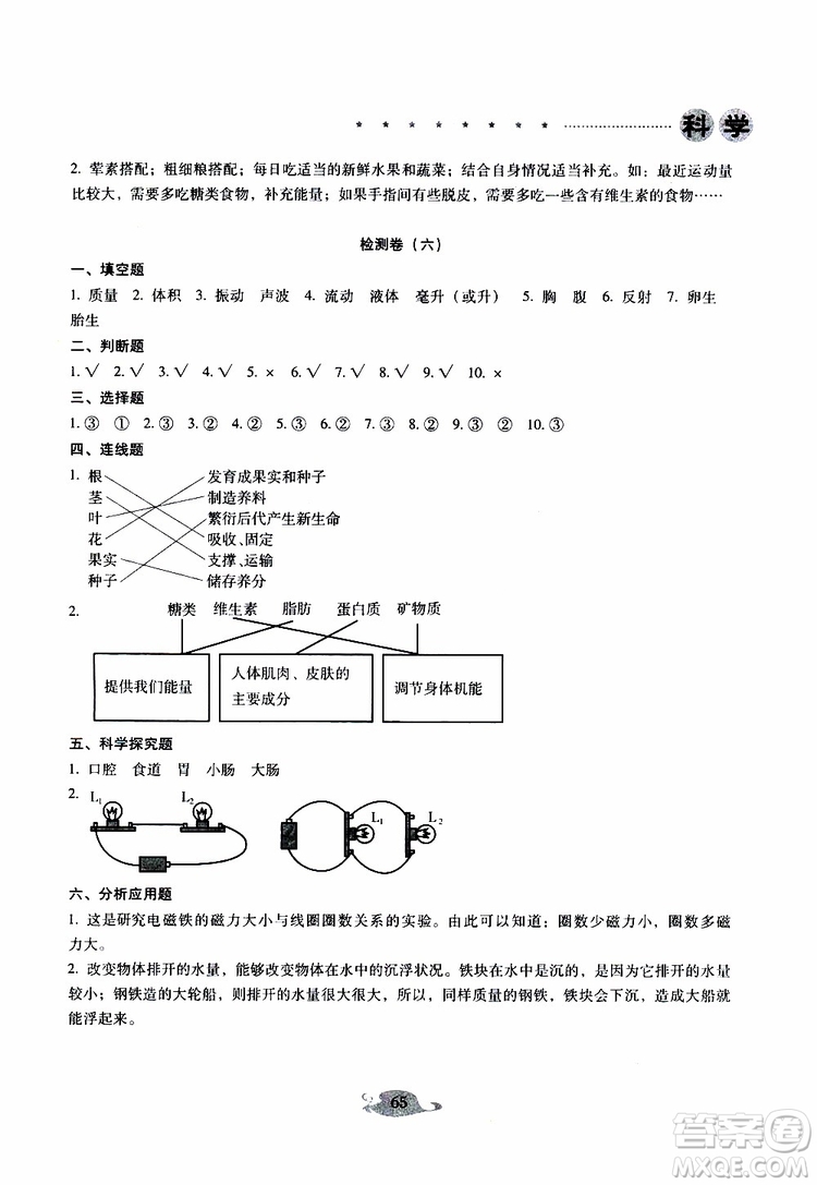 晨光全優(yōu)2019年云南省小學(xué)畢業(yè)總復(fù)習(xí)與檢測(cè)科學(xué)參考答案