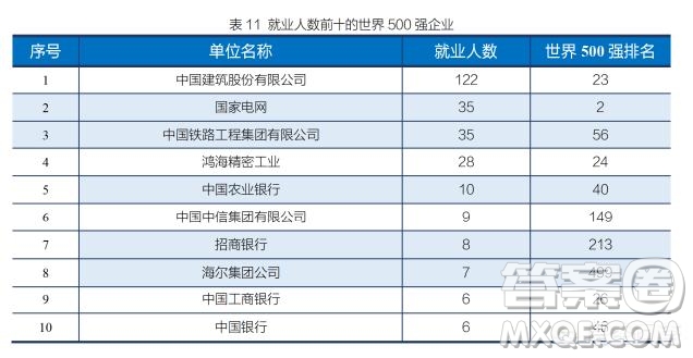 湖北工業(yè)大學電氣工程專業(yè)怎么樣 電氣工程專業(yè)前景怎么樣