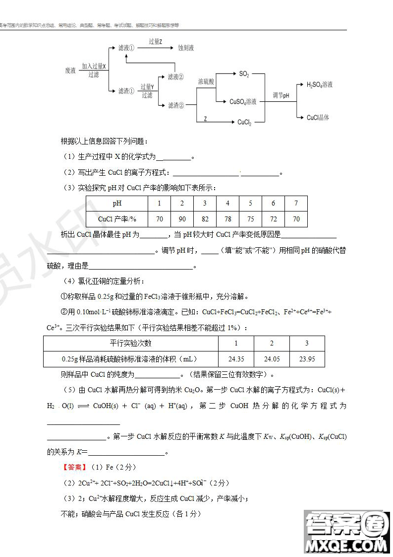 2019年普通高等學(xué)校招生全國統(tǒng)一考試?yán)砜凭C合一試題及參考答案