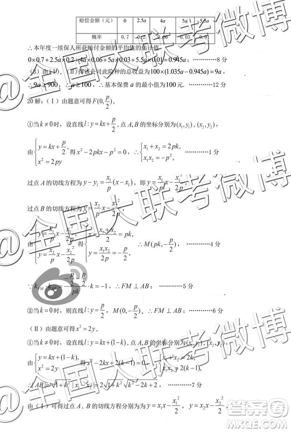2019年太原二模文科數(shù)學(xué)參考答案