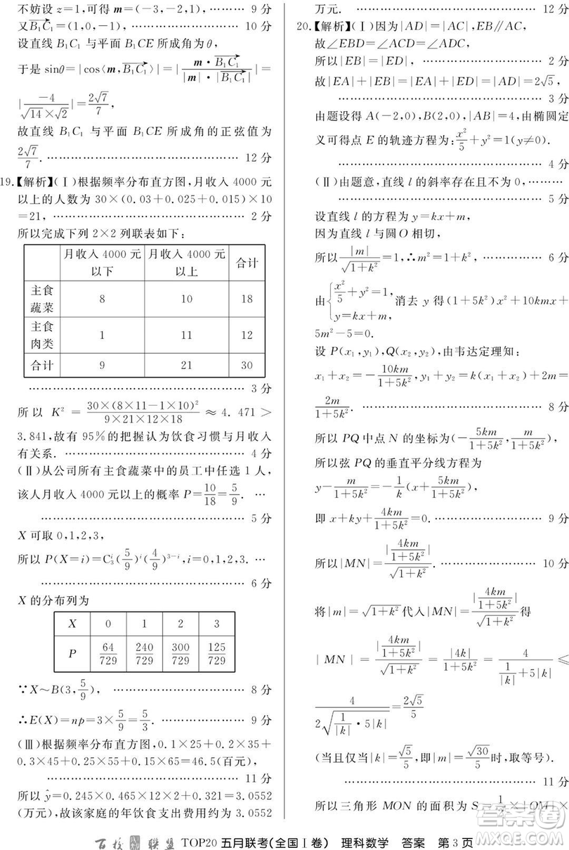 2019年百校聯(lián)盟TOP20五月聯(lián)考全國(guó)Ⅰ、Ⅱ卷理數(shù)試題及答案