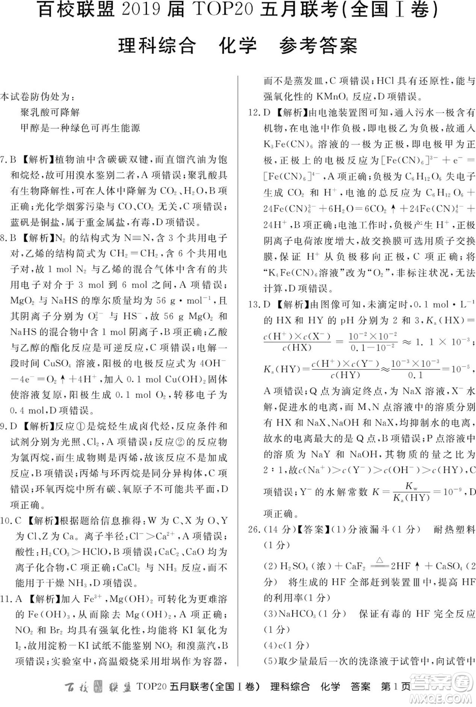 百校聯(lián)盟2019年TOP20五月聯(lián)考全國Ⅰ、Ⅱ卷理綜試題及答案