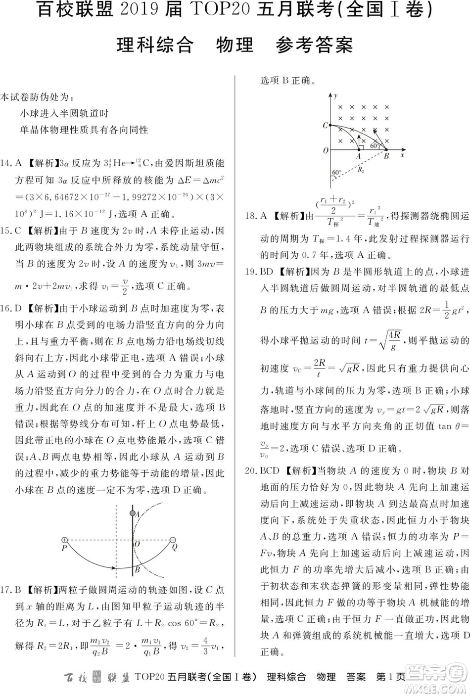 百校聯(lián)盟2019年TOP20五月聯(lián)考全國Ⅰ、Ⅱ卷理綜試題及答案