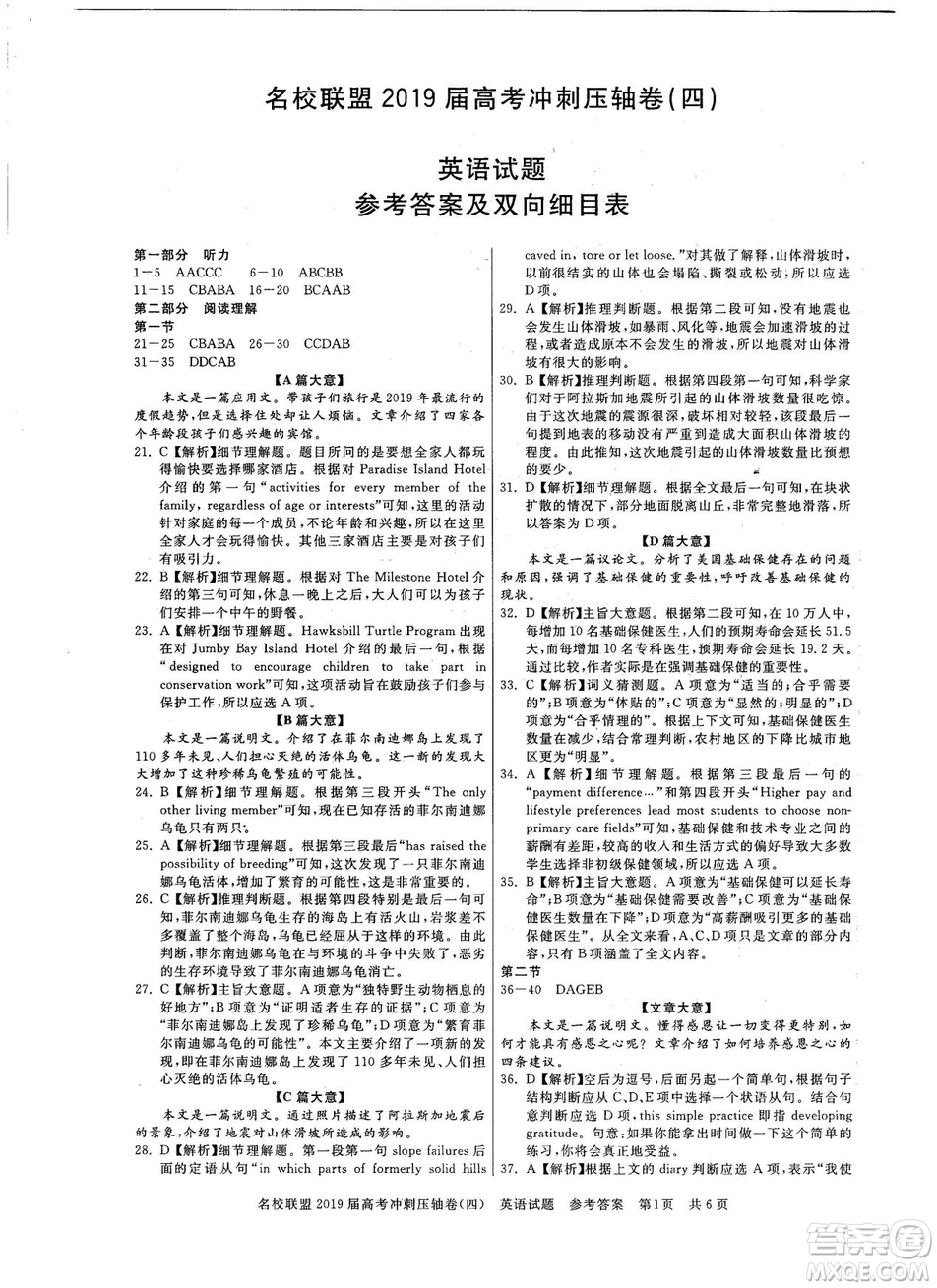 2019年河南名校聯(lián)盟高考沖刺壓軸卷四英語(yǔ)試題答案