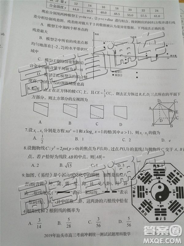 2019年汕頭三模文理數(shù)試題及參考答案