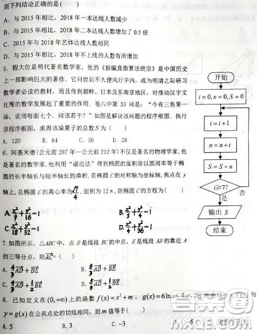 2019年河北省衡水二?？荚囄臄?shù)試卷答案