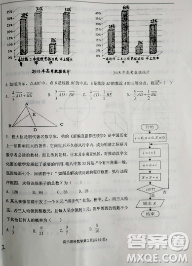 2019年河北省衡水二模考試?yán)頂?shù)試卷答案