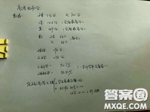 衡水二中2020年高考成績 2020年衡水二中高考成績