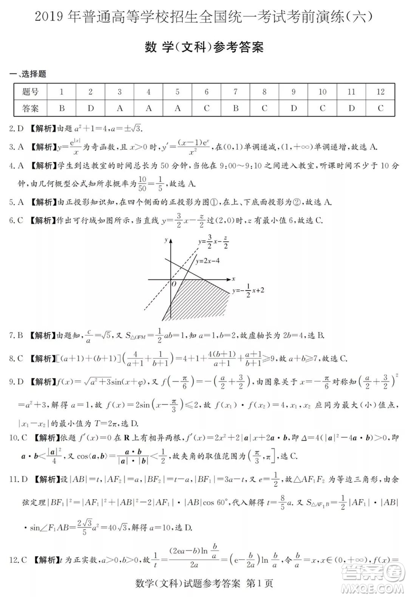 2019年普通高等學(xué)校招生全國統(tǒng)一考試考前演練六文理數(shù)試題及答案