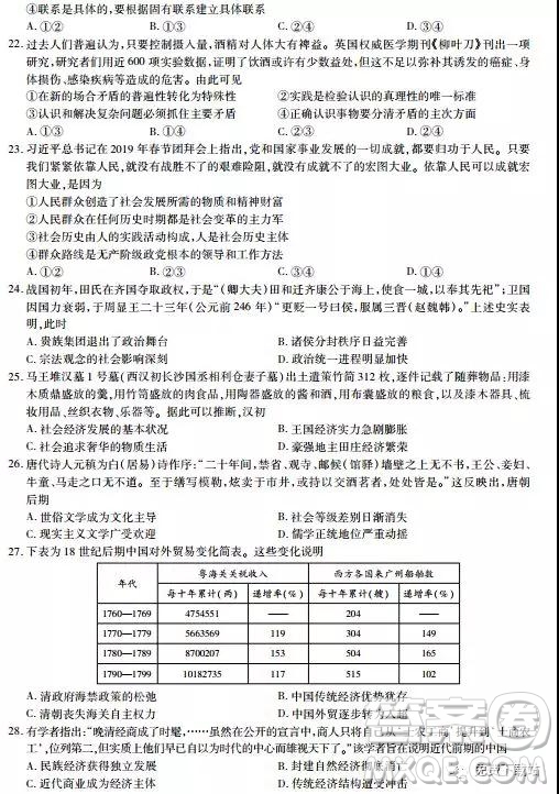 2019年河南省名校聯(lián)盟高三尖子生第六次調(diào)研考試文綜試題及答案