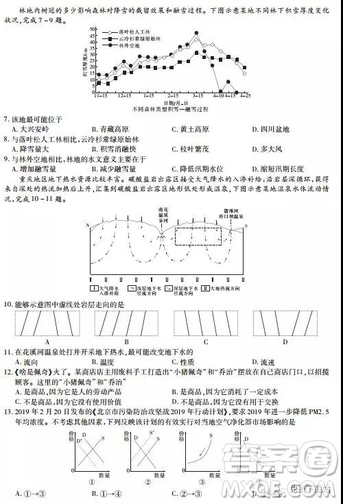 2019年河南省名校聯(lián)盟高三尖子生第六次調(diào)研考試文綜試題及答案
