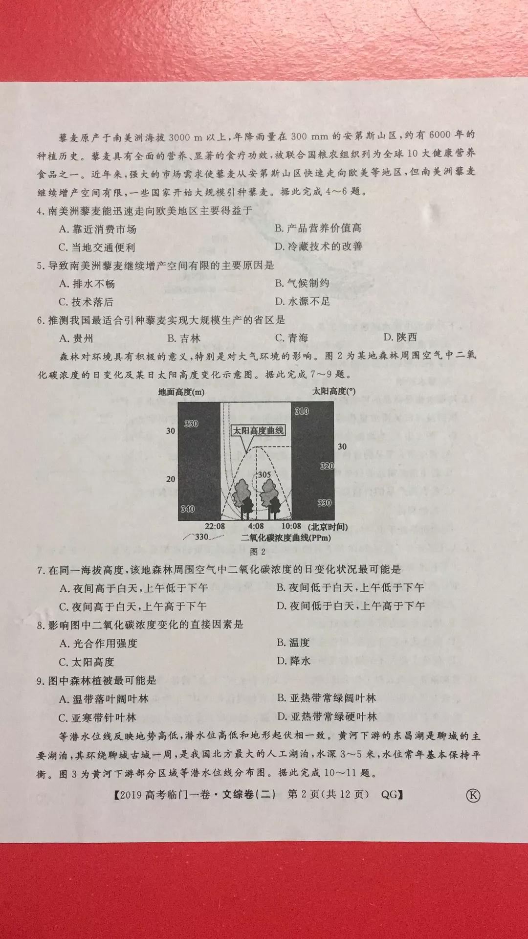 2019年普通高等學校招生全國統(tǒng)一考試臨門一卷二文理綜試題及答案