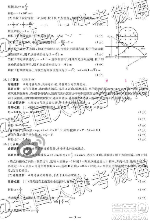 2019年天一大聯(lián)考六全國版Q版文理綜參考答案
