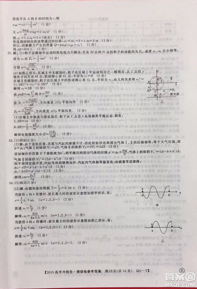 2019年普通高等學(xué)校招生全國統(tǒng)一考試沖刺預(yù)測(cè)卷四理科綜合試題及答案