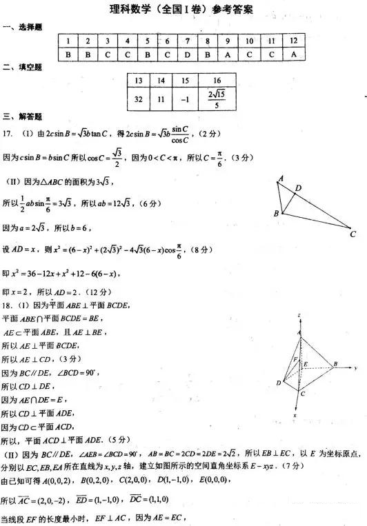 2019年贏鼎教育高考終極預(yù)測(cè)卷全國(guó)I卷理科數(shù)學(xué)試題及答案