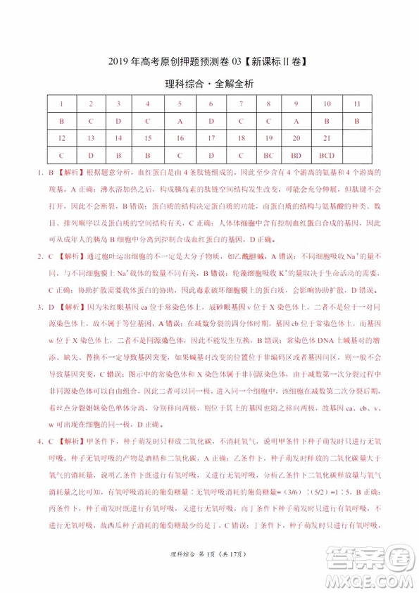 2019年高考終極押題卷全國(guó)卷II理科綜合試題及參考答案