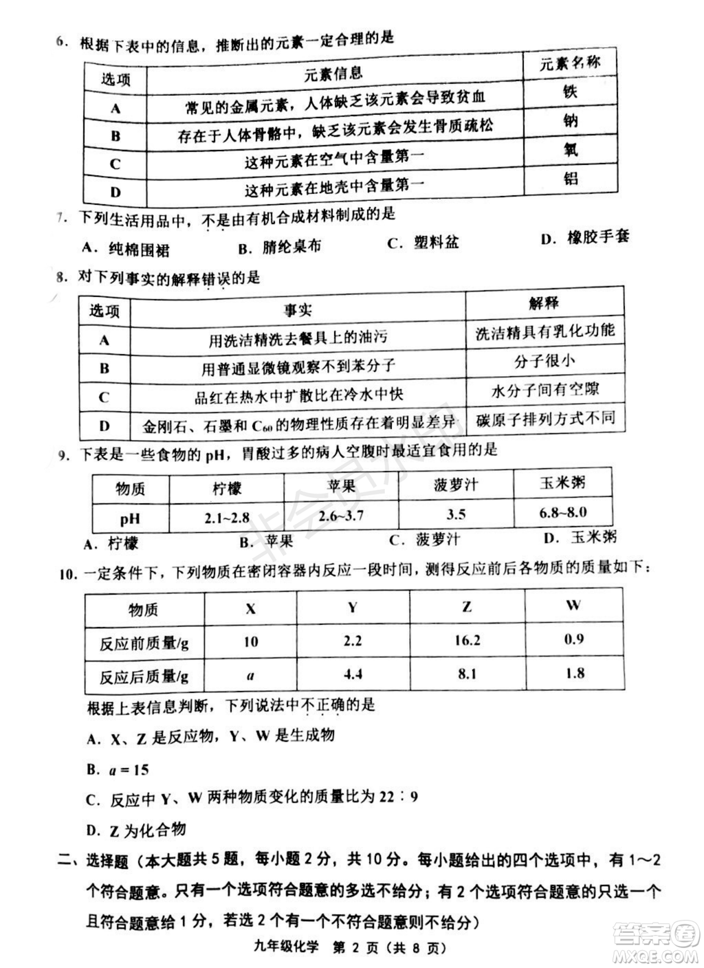 2019年天津五區(qū)縣初中畢業(yè)班學業(yè)考試二模化學試題及答案