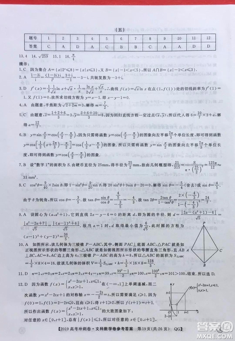 2019年普通高等學(xué)校招生全國統(tǒng)一考試沖刺預(yù)測卷五文數(shù)試題及答案