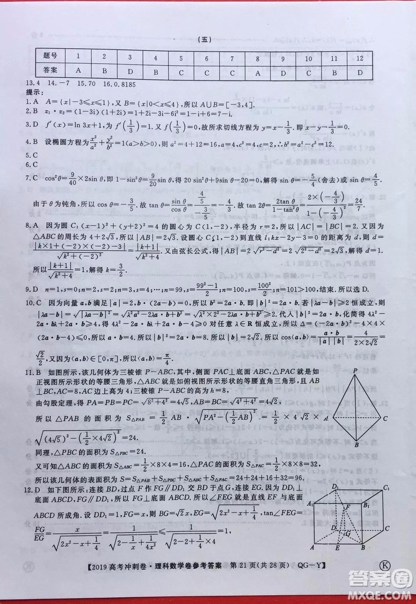 2019年普通高等學(xué)校招生全國統(tǒng)一考試沖刺預(yù)測卷五理數(shù)試題及答案