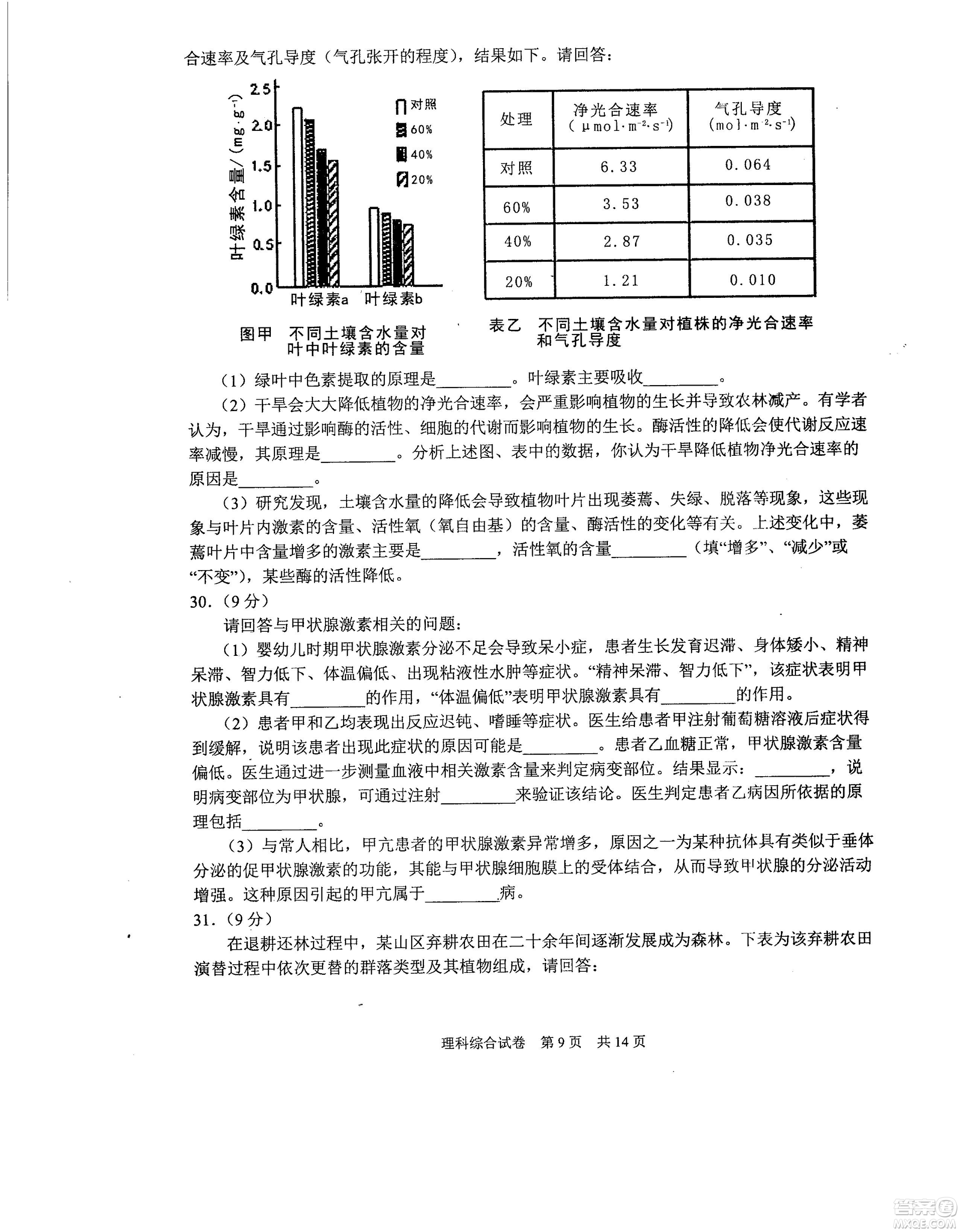 2019年河南省八市重點高中聯(lián)盟領軍考試第五次測評文理綜試題及答案