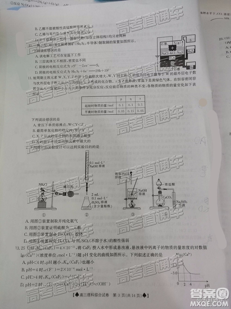 2019年5月24日金太陽百校聯(lián)考文理綜試題及參考答案