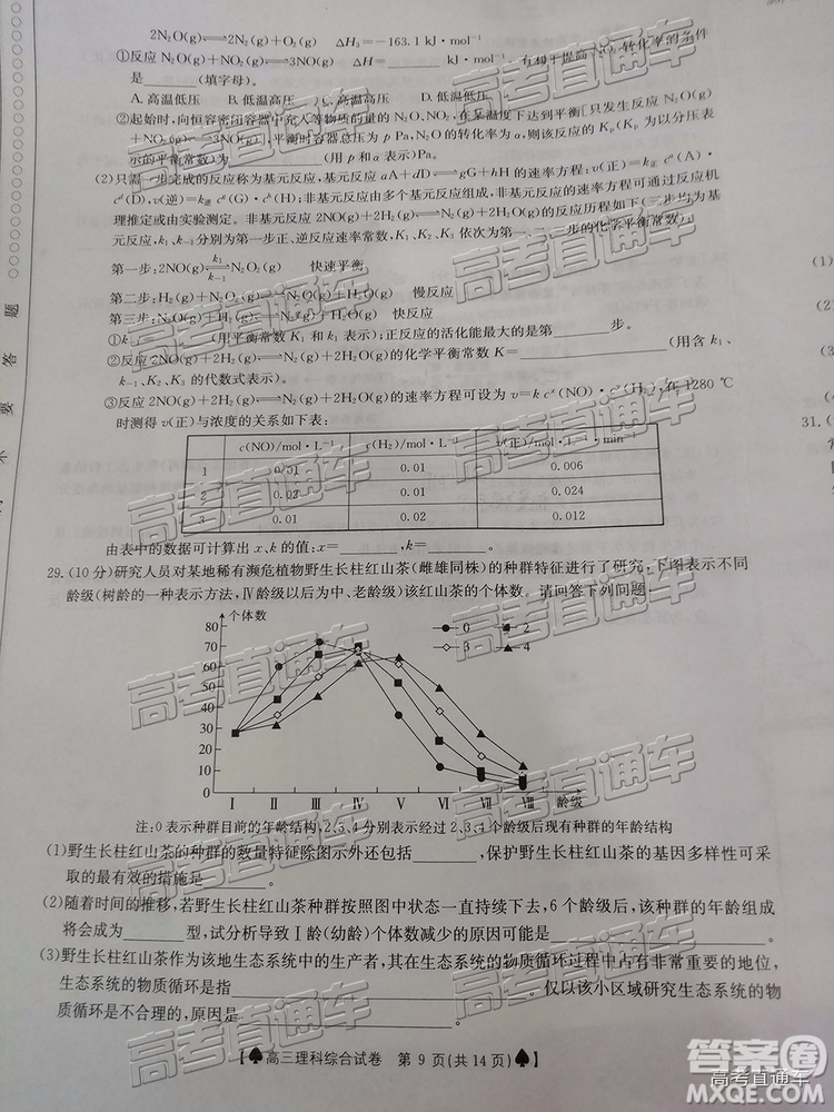 2019年5月24日金太陽百校聯(lián)考文理綜試題及參考答案