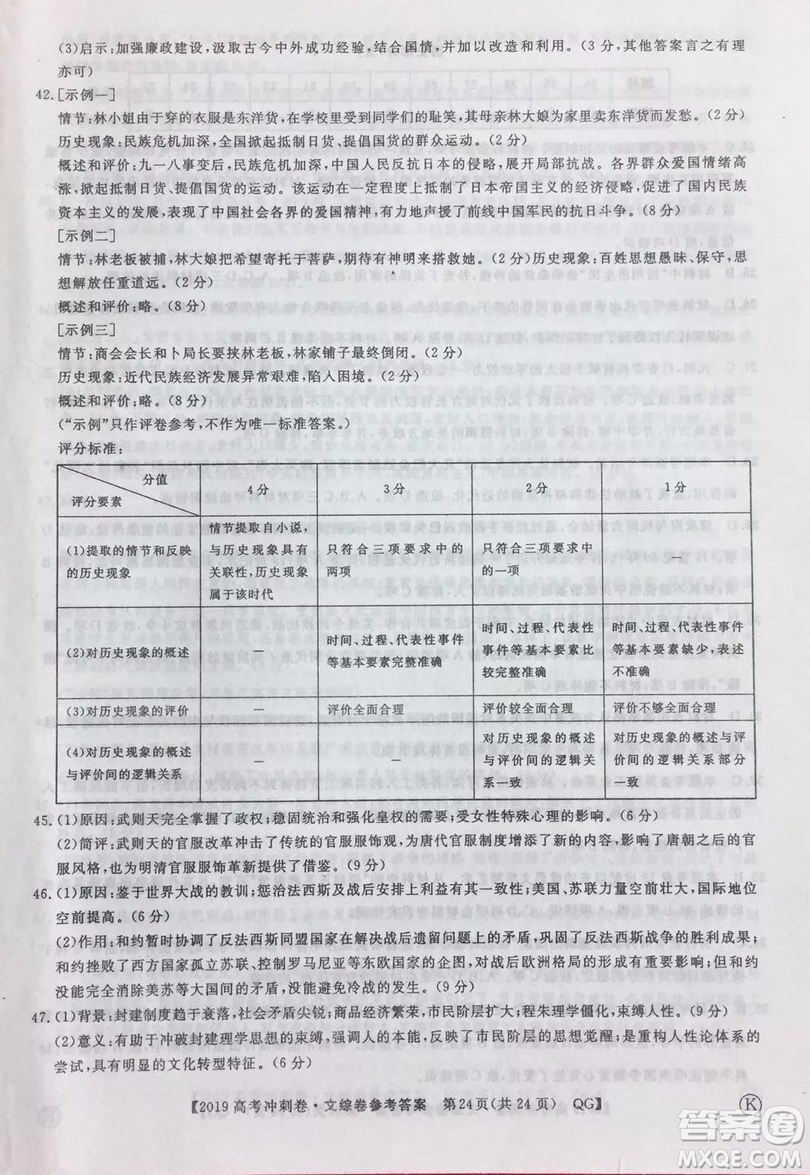 2019年普通高等學(xué)校招生全國統(tǒng)一考試沖刺預(yù)測卷六文理綜試題及答案