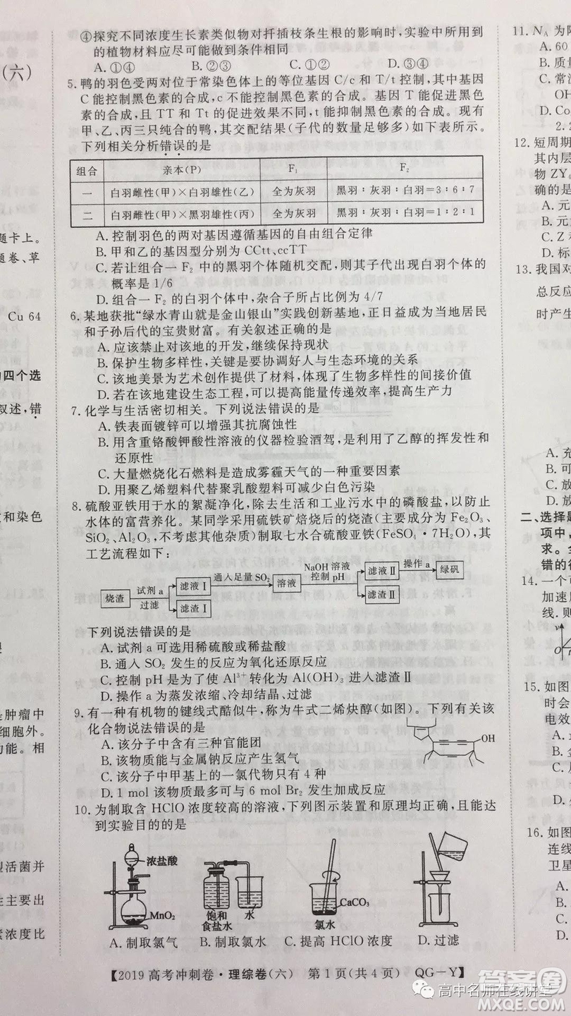 2019年普通高等學(xué)校招生全國統(tǒng)一考試沖刺預(yù)測卷六文理綜試題及答案