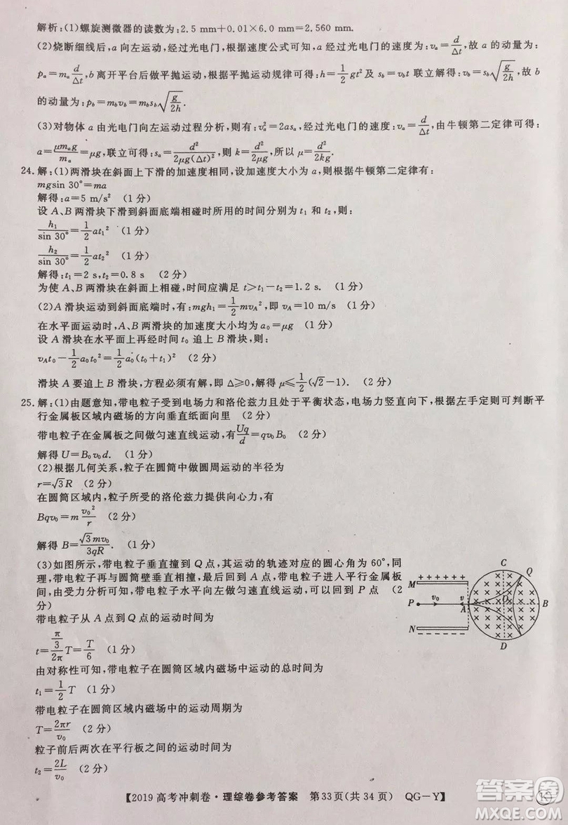 2019年普通高等學(xué)校招生全國統(tǒng)一考試沖刺預(yù)測卷六文理綜試題及答案