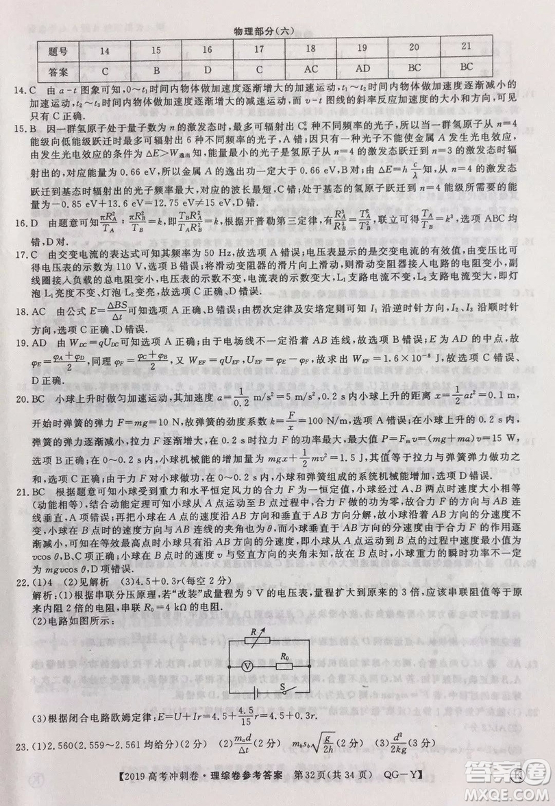 2019年普通高等學(xué)校招生全國統(tǒng)一考試沖刺預(yù)測卷六文理綜試題及答案