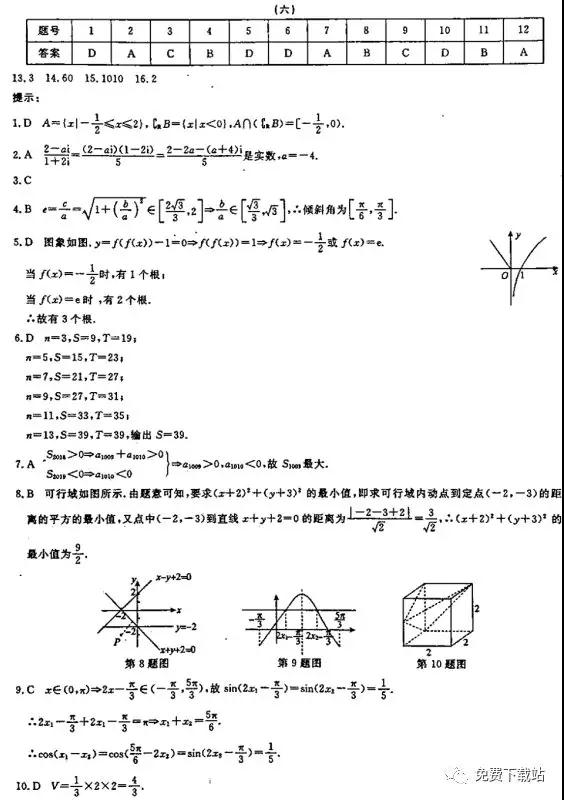 2019年普高招生全國統(tǒng)一考試沖刺預(yù)測卷六理數(shù)試題及答案