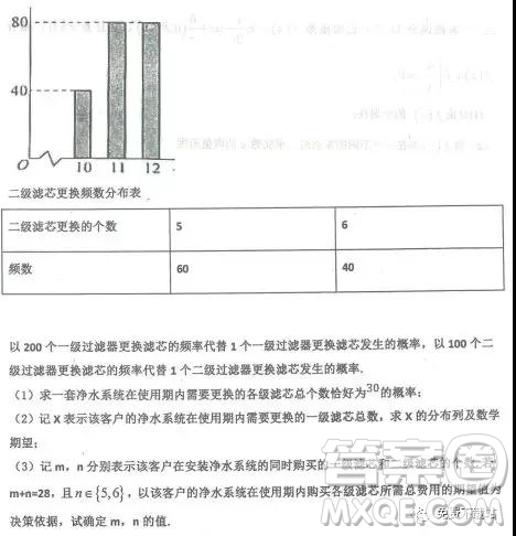 2019年河北省衡水中學(xué)下學(xué)期高三年級三模理數(shù)試題答案