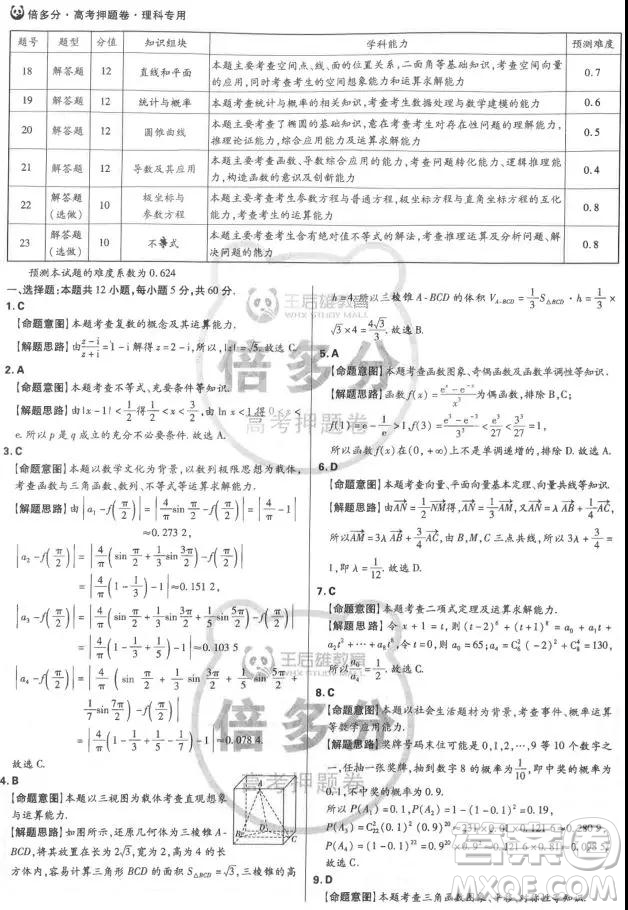 2019年王后雄倍多分押題卷理科數(shù)學(xué)試題及參考答案