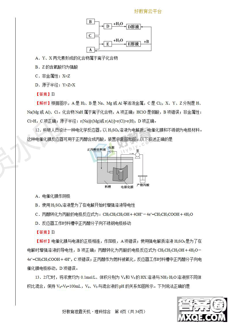 2019年泄露天機(jī)高考押題卷二理綜試題及參考答案