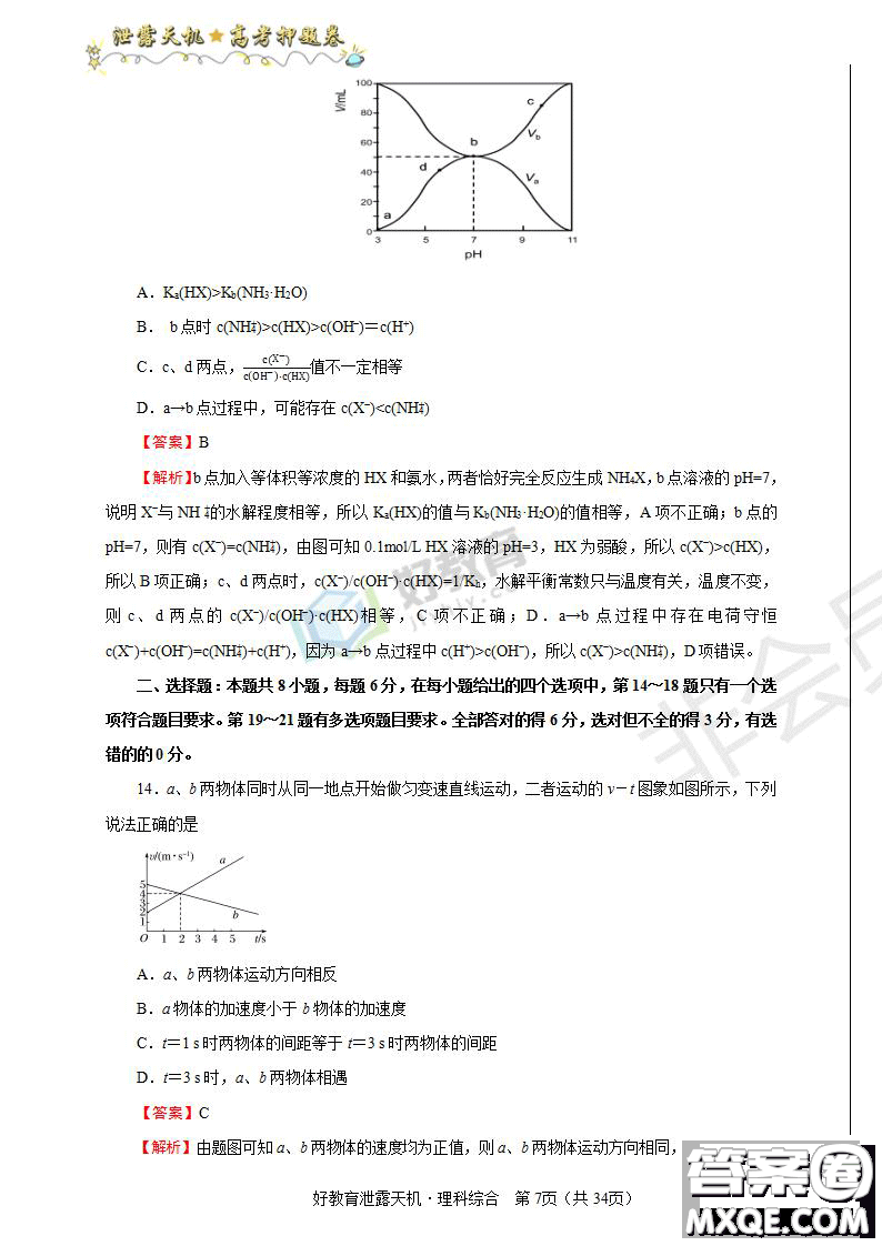 2019年泄露天機(jī)高考押題卷二理綜試題及參考答案