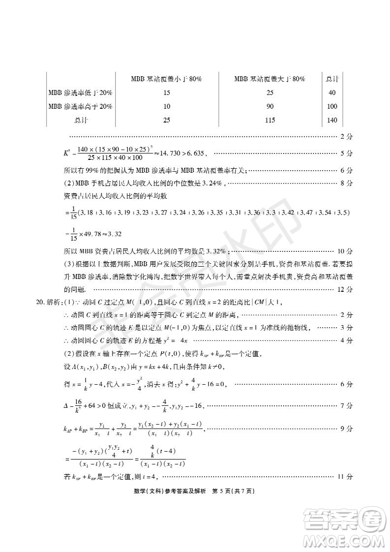 河南省頂級名校2019屆高三5月考前壓軸考試文數(shù)試題及答案