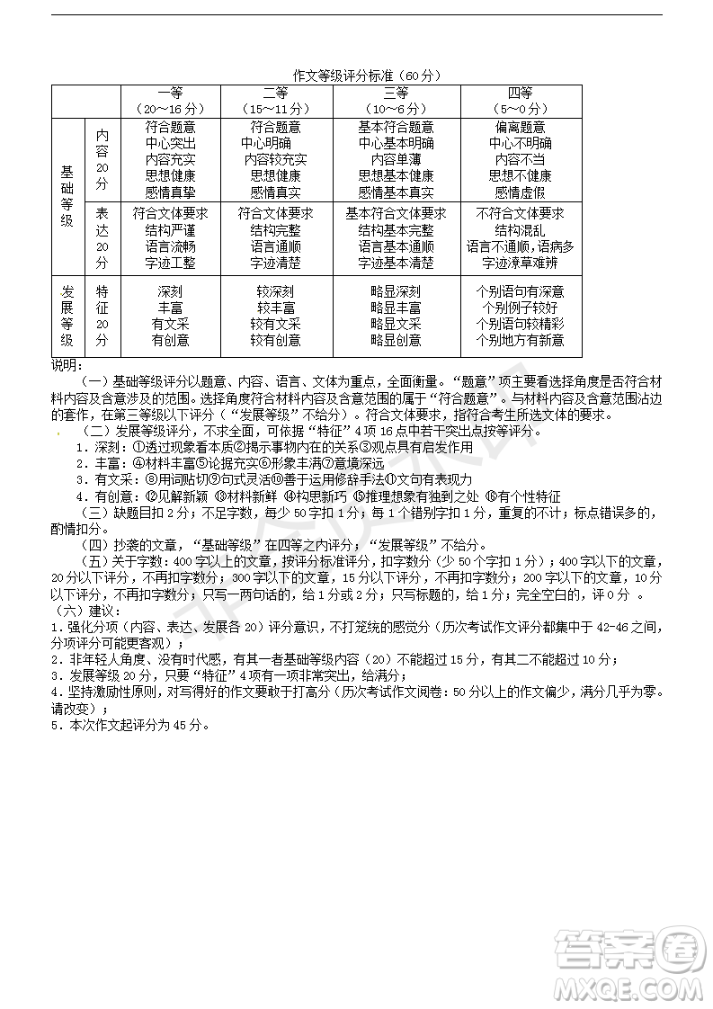 2019年濟(jì)南三模語(yǔ)文試題及答案