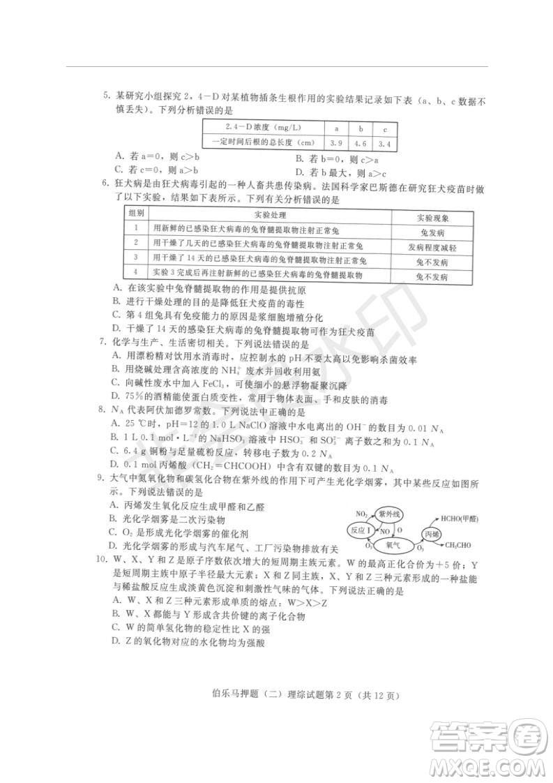 2019年伯樂馬普通高等學(xué)校招生全國統(tǒng)一押題考試二理綜試題及答案