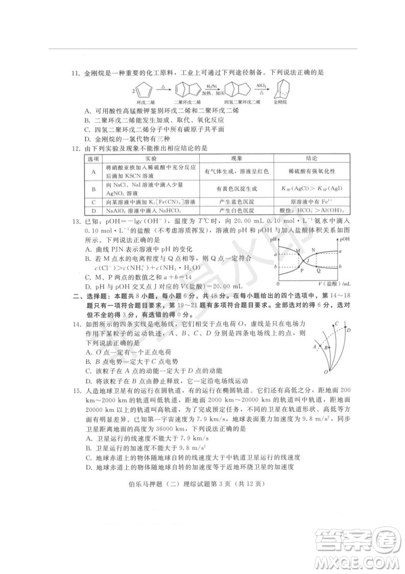 2019年伯樂馬普通高等學(xué)校招生全國統(tǒng)一押題考試二理綜試題及答案
