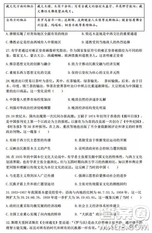 2019年江西師大附中高三年級(jí)三模文綜試卷答案