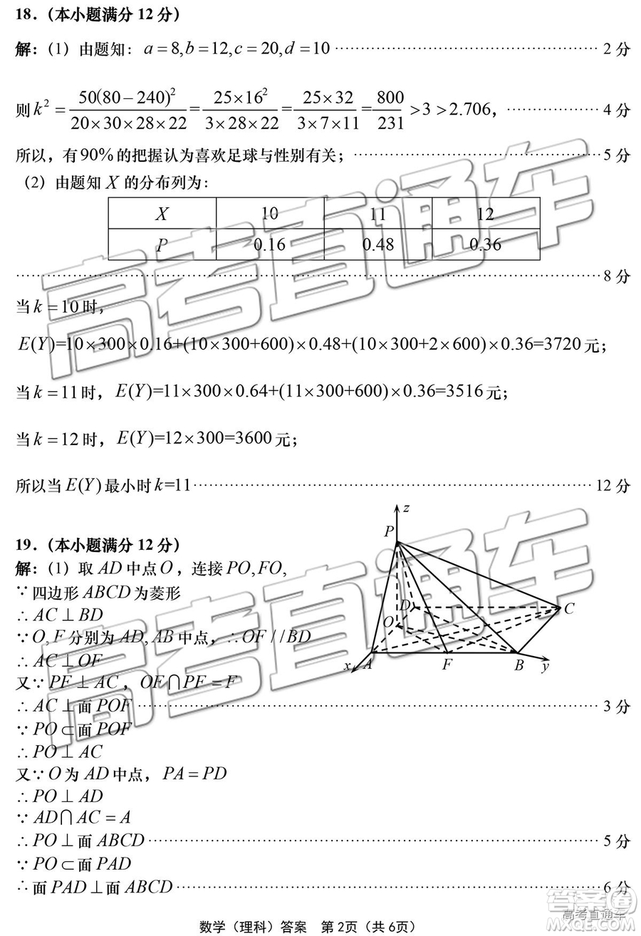 2019年青島三模理數(shù)試題及答案