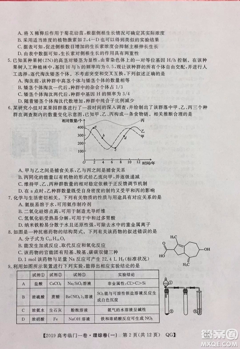 2019年普通高等學(xué)校招生全國(guó)統(tǒng)一考試臨門(mén)一卷一理綜試題及答案
