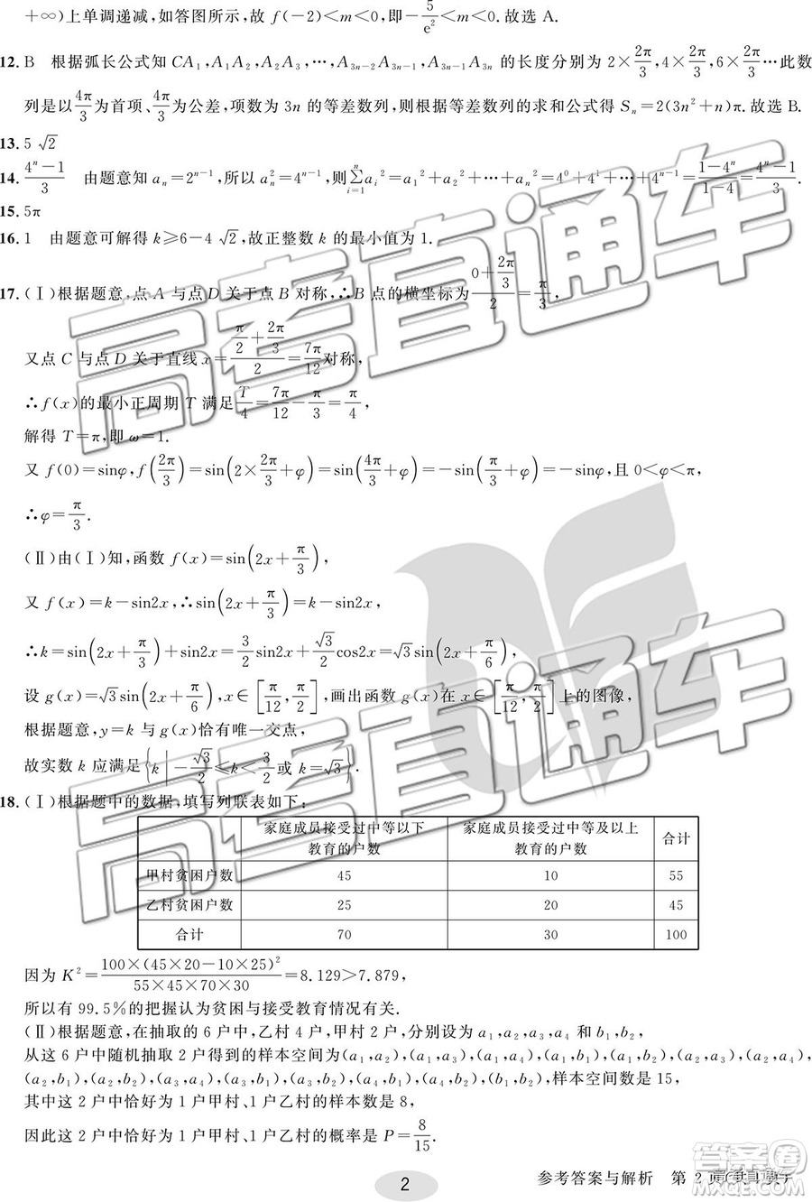 2019年合肥一中沖刺高考最后一卷文數參考答案